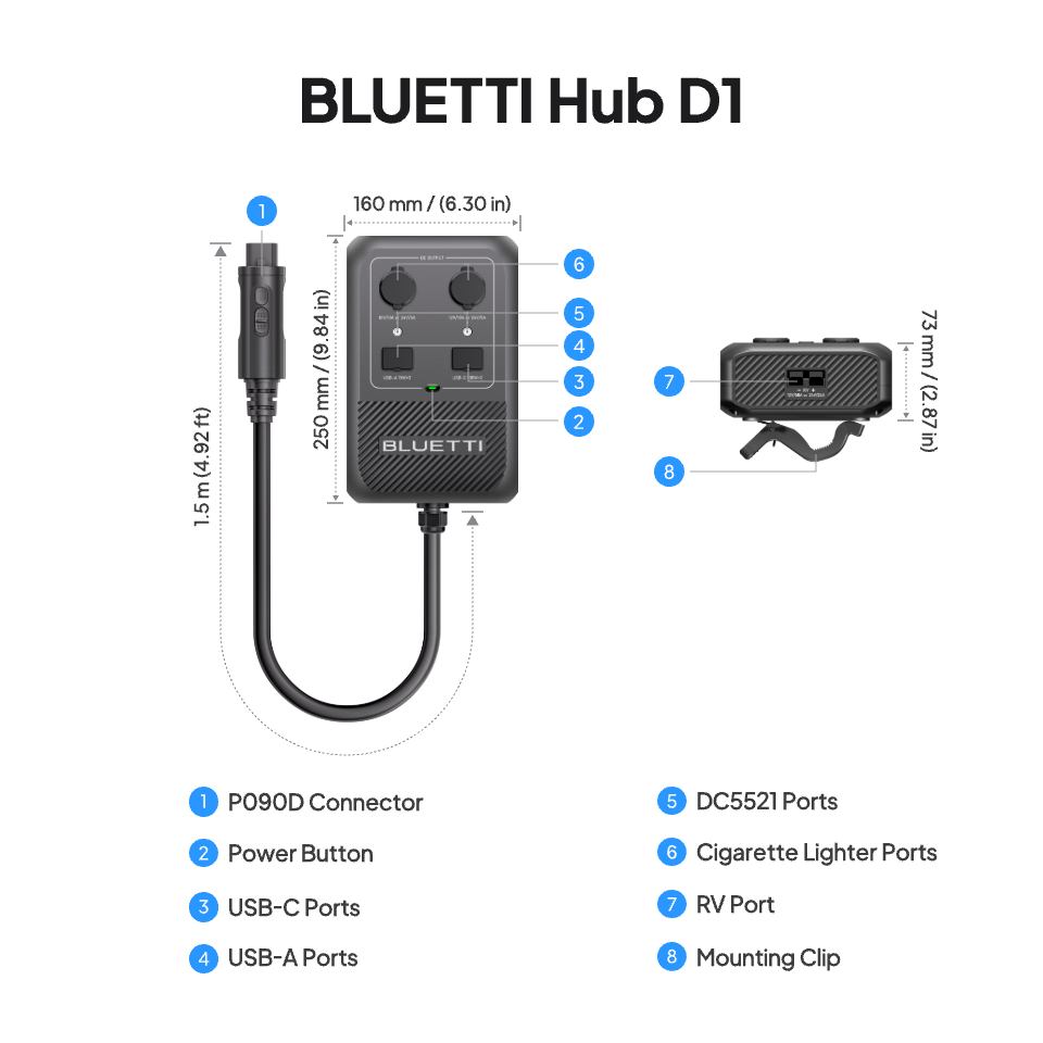 BLUETTI Hub D1