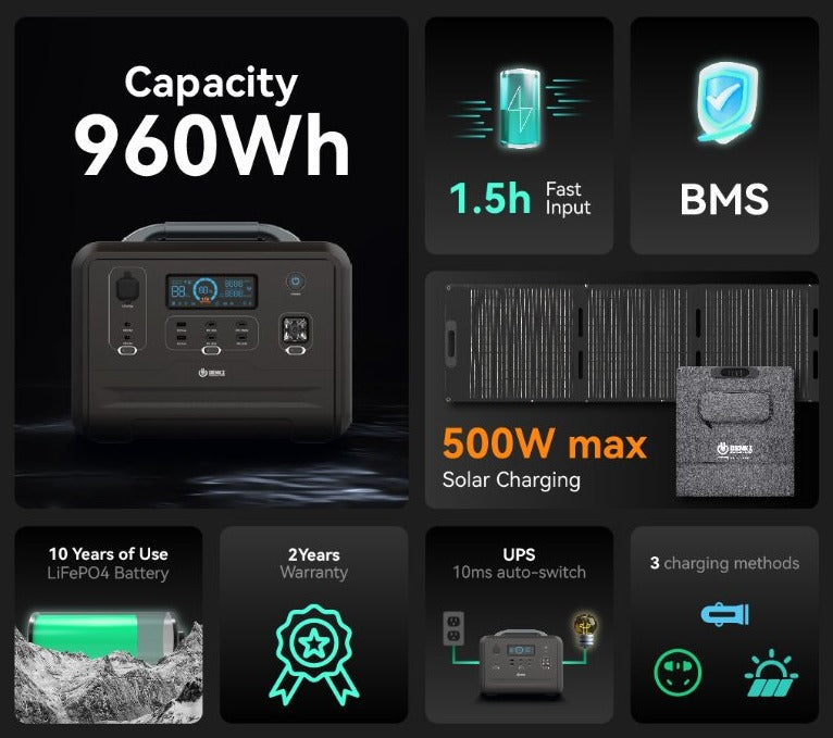 GENKI GK-1200W características