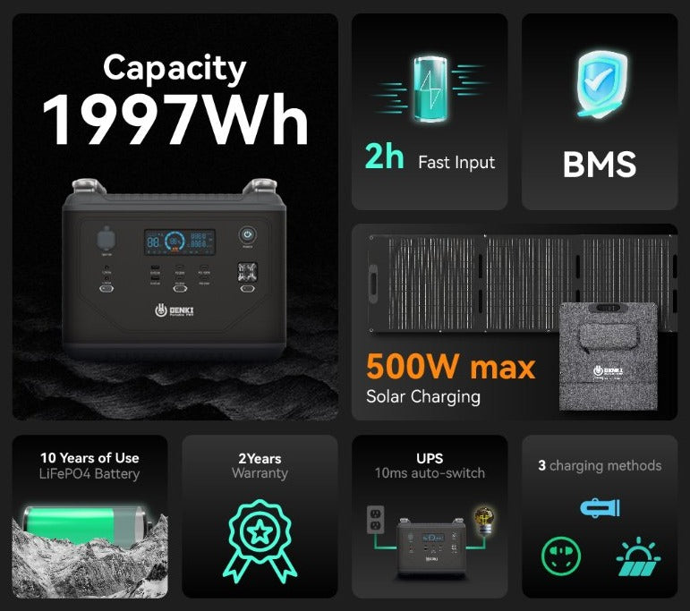 GENKI GK-2000W características